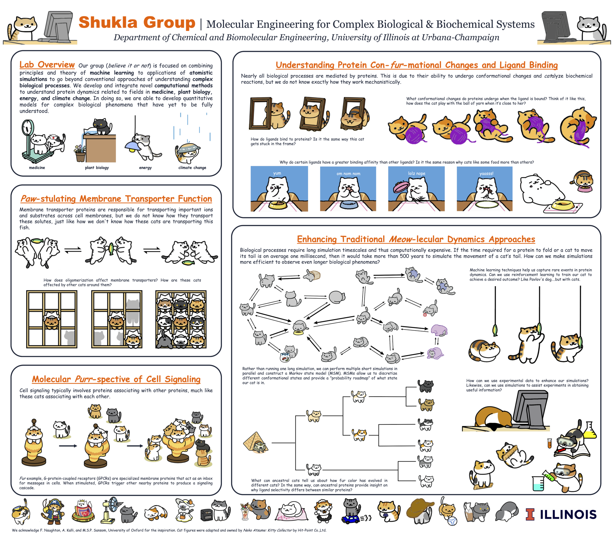 [Image: ShuklaGroup_recruitment_2019_cats-2048x1792.png]